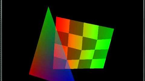 OpenGL Tutorial 6 - Textures