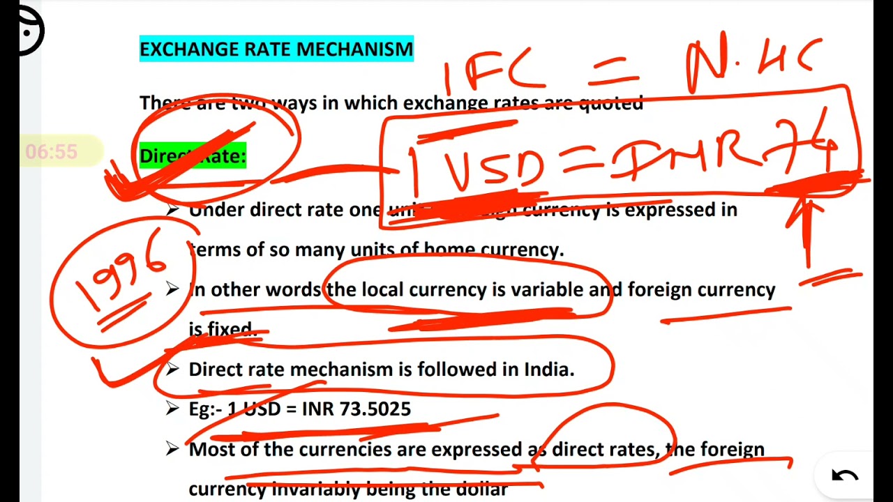 BFM Chapter 1 Exchange rate Part 2 IMP Concepts