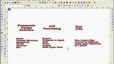 Setting up Strategies and ATP Configuration for EnRoute AutoToolpath