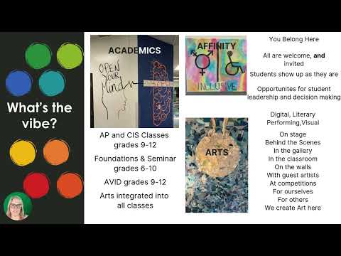 Creative Arts Secondary School 2025 Open House
