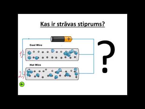 Video: Kādas ir piecas pamata elektriskās ķēdes daļas?