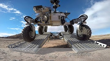 EclipseCon 2016: Multi-Mission Operations & Planning Software Framework (CSA)