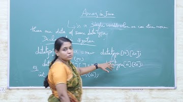 One Dimensional Array | Java Programming | V.H.N.S.N.College (Autonomous)