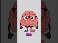 Brouillard Cérébral? La Neurogenèse Révèle le Secret Pour le Reconstruire! #shorts