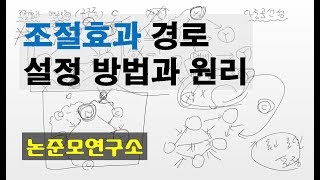 조절효과 경로 설정하는 방법과 원리 조절효과 경로 설정하는 방법과 원리