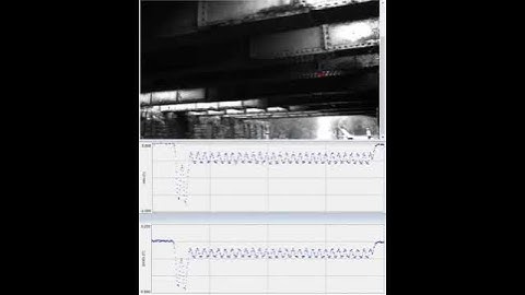 Digital Image Correlation - Subpixel Accuracy of Imetrum’s DMS in the Rain