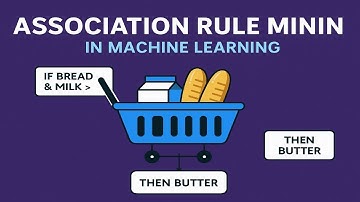 Class 25|Association rule mining|#machinelearning #datascience #associationrulemining