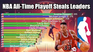 NBA All-Time Playoffs Steals Leaders (1973-2023) - Updated