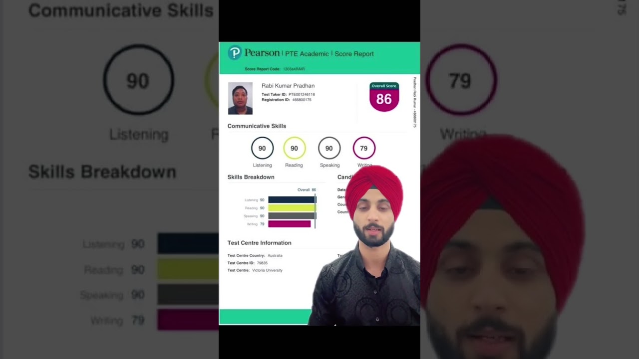 8 Each: Inspiring Success Stories of Student Achievement!