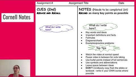 Cornell Notes  PART1
