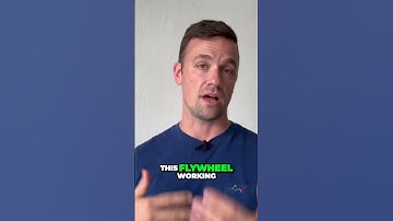 PLG for B2B SaaS: The Holy Grail?