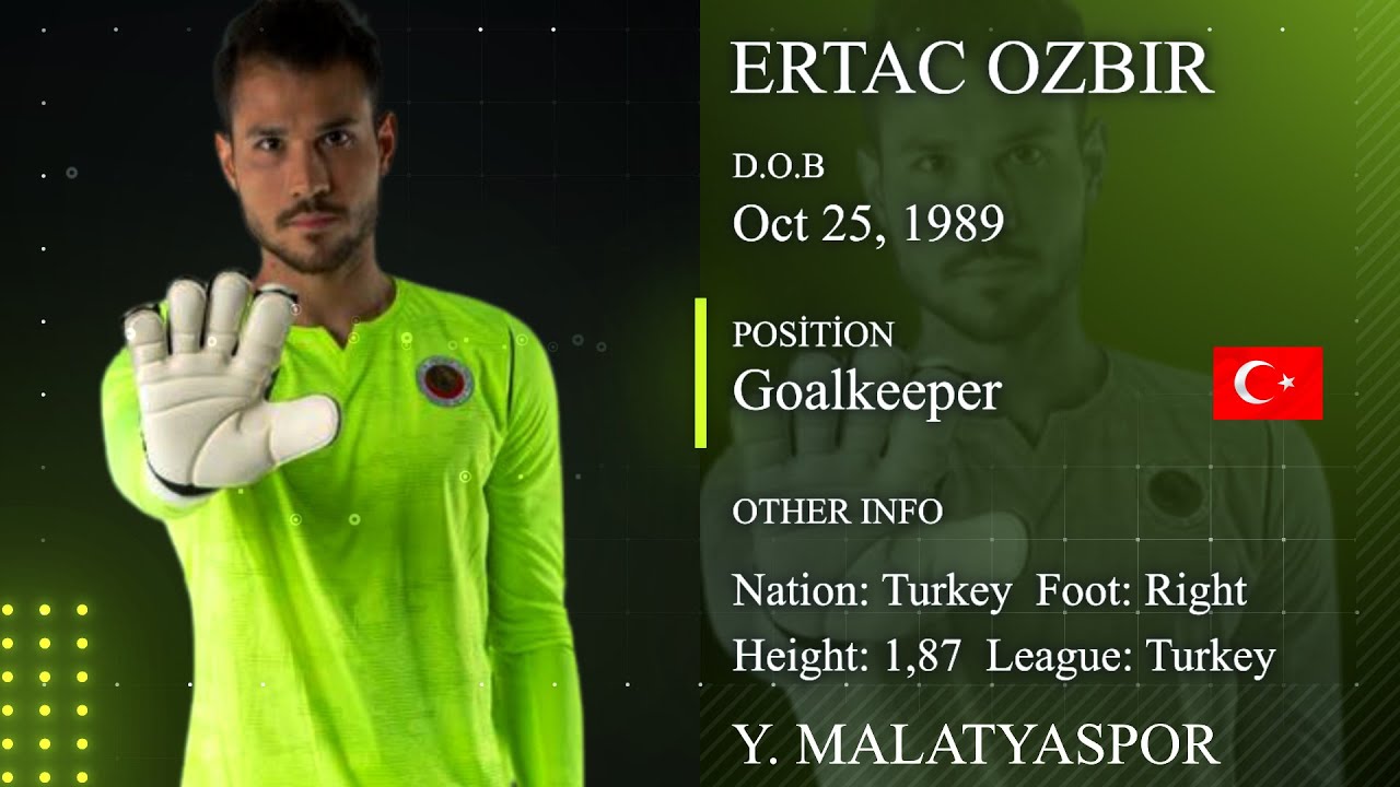 Ertac Ozbir ● Goalkeeper ● Football CV 2022 HD