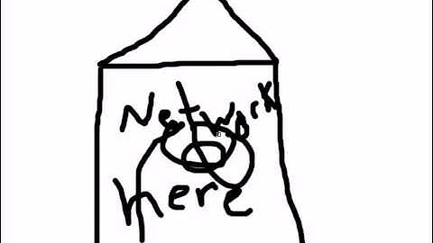 Computer Networking Tutorial   1   Introduction to Networking