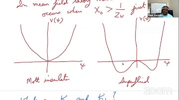 PHYSICS 268R: Quantum Phases of Matter: 10. Boson Hubbard model - field theory