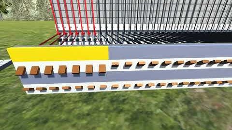 The Ultimate Nerd Game | 32 bit adder