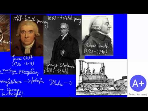 Wideo: Jak Rozwijała Się Nauka W XVIII Wieku