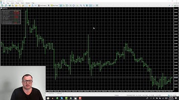 MTF Volatility Indicator for MT4 and MT5 - Studying the Average True Range