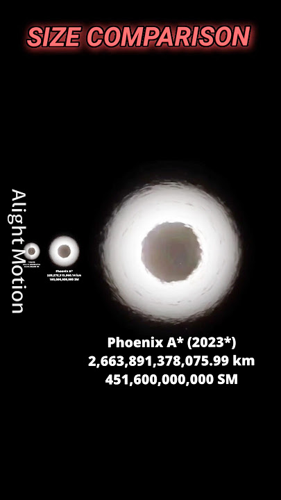 Phoenix A* vs. TON 618: Which One is Really The Biggest? | Black Hole Masses Phenomenon