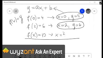 How to find constants of a function and the value of x for the given f(x)