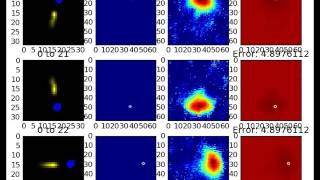 High Resolution - Upsampling