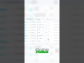 ¡Adiós WiFi Lento! Mejora tu Internet con WiFi 6