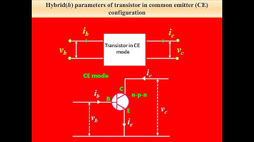 Hybrid(h) parameters of transistor in common emitter (CE) configuration