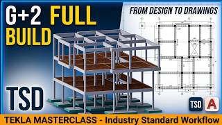 Perfect G+2 Structural Design & Drawings in TSD (Industry Standard) screenshot 3