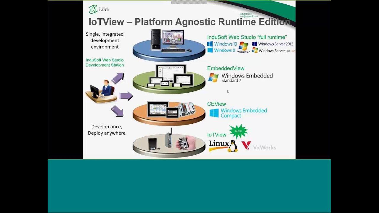 Indusoft web studio