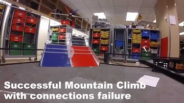 FTC Robotheosis (Mostly) Successful  Mountain Climb