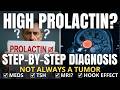 Hyperprolactinemia Prolactinomas The Step by Step Diagnostic Approach You Must Know