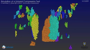 Uniaxial Compression Test Simulation