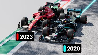 2023 F1 Car vs Fastest F1 Car in History - F1 Telemetry Analysis