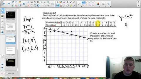 Lesson 6 6 Scatter Plots and Lines of Best Fit Part 2