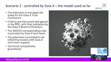 Geography & Domain Extensions