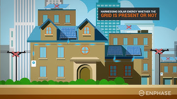 Introduction to Enphase Ensemble, a grid-agnostic solution