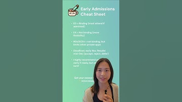 applying early decision or early action info sheet! #earlydecision #collegeadmissions #collegeapps