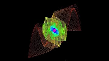【Processing】Harmonograph Animation