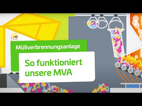 So klimaschonend funktioniert unsere Müllverbrennungsanlage | Stadtwerke Düsseldorf