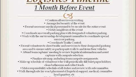 System Design Presentation