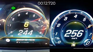 100-300 kph: Mercedes-AMG GT 63 S vs. Corvette C7 Z06