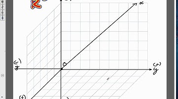 Vectors in R3 Grade 12 Calculus Lesson 6 5 7:4:12