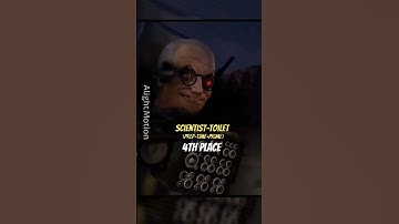 Strongest Skibidi toilet Characters #skibiditoilet #edit #alightmotion #cameraman #1v1