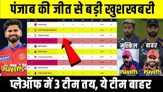 Mumbai के खिलाफ Punjab की जीत Ipl 26 Points Table से में बड़ा बवाल, Mi, Csk, Kkr की बढ़ी मुश्किलें