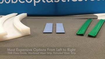 Table Top Chain Options