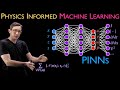 Unlocking the Power of Physics Informed Neural Networks (PINNs) 🚀