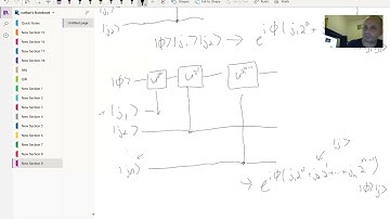 2021 lecture24 QFT PhaseEstimation