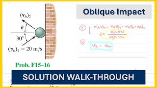 Oblique Impact | Dynamics Hibbeler F15-16 | Step-by-Step Solution