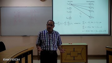 SCM 2 3   SC Networks, MILP