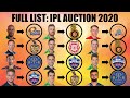 IPL AUCTION 2020: FULL LIST of Players bought by IPL Teams CSK, MI, SRH, RCB, KXIP, KKR, DC & RR