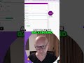 Transparent Avatar Backgrounds Image & Video Examples! (KI News) #ai #processautomation #heygen